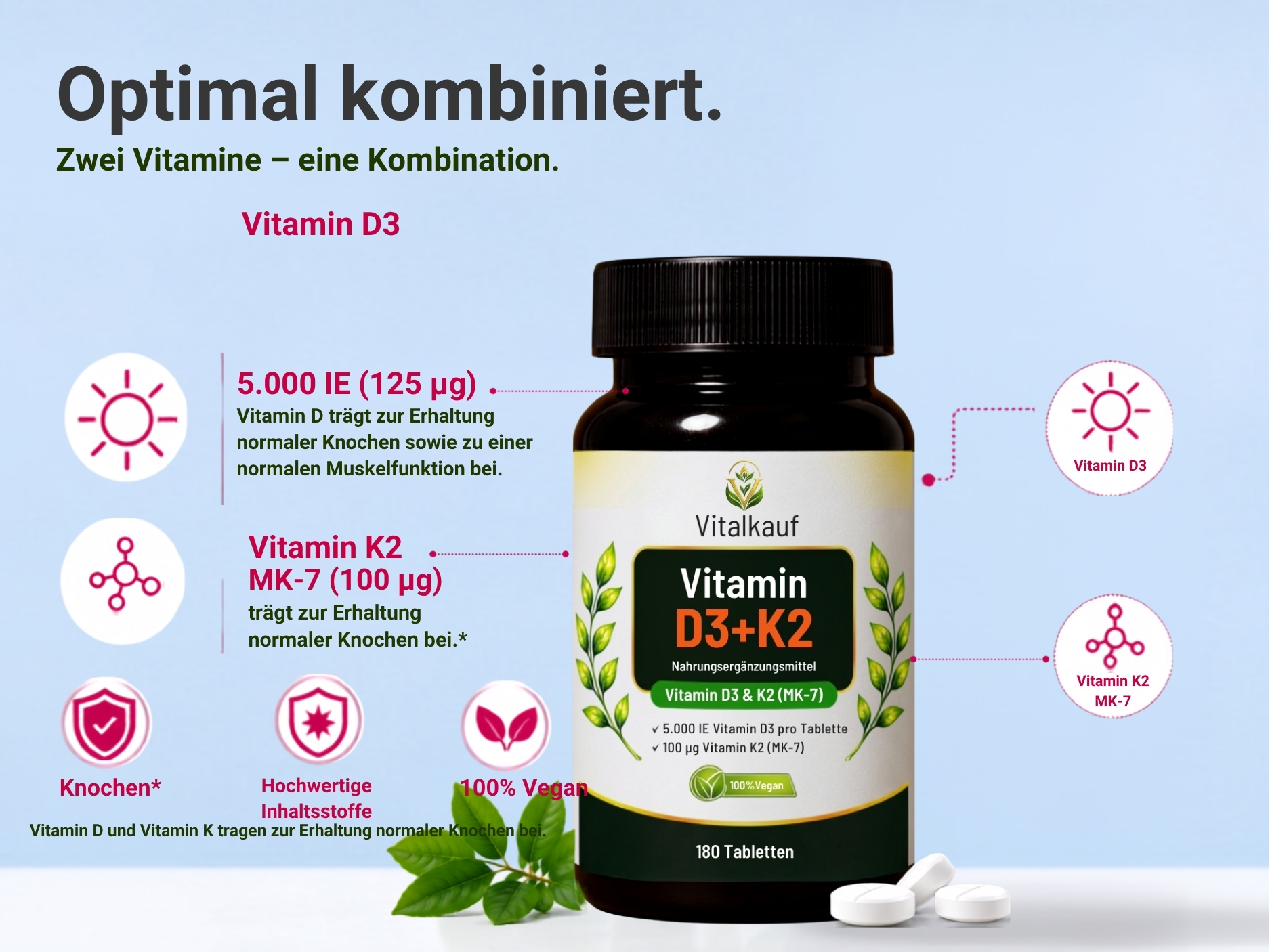 Vitalkauf Vitamin D3 und K2 Produktvorteile